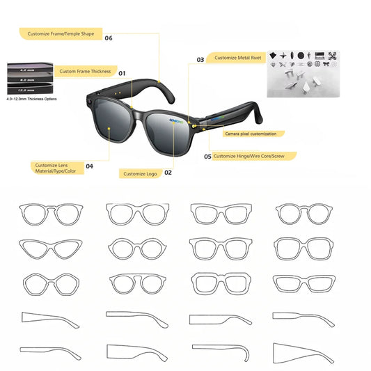 Smarte Brille mit KI-Übersetzung & Kamera – Bluetooth-Anrufe, UV400