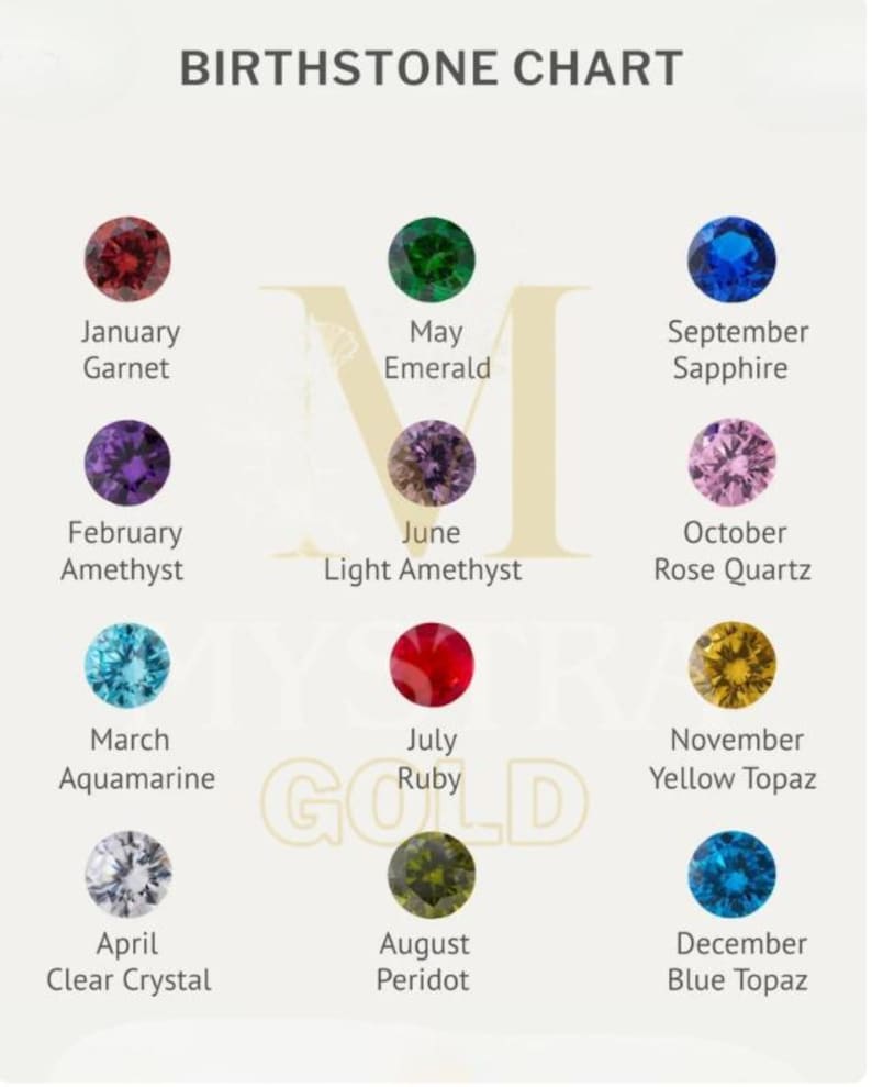 Personalized Stainless Steel Custom Sideways Cross Birthstone Bracelet Engraved Name Religious Jewelry 18K Gold Plated Gift
