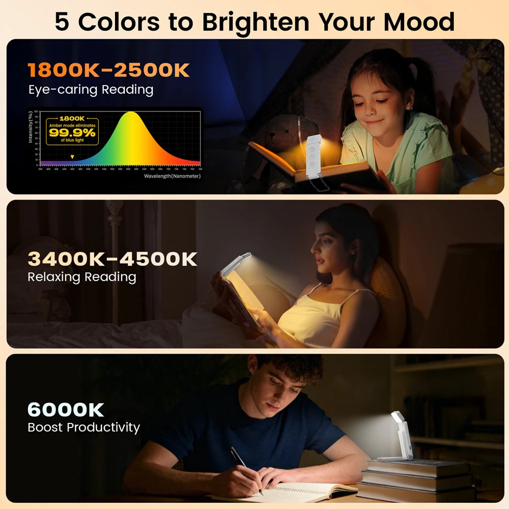 12 LED Rechargeable Book Light 5 Colors 5 Brightness Levels Mini Reading Clip on Book Light Bookmark