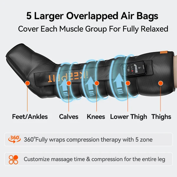 Professional Air Compression Leg Massager — Pressotherapy Recovery & Lymphatic Drainage
