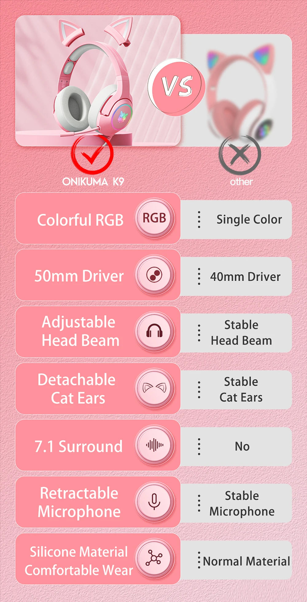 ONIKUMA K9 RGB Gaming Headset with Cat Ears & HD Mic