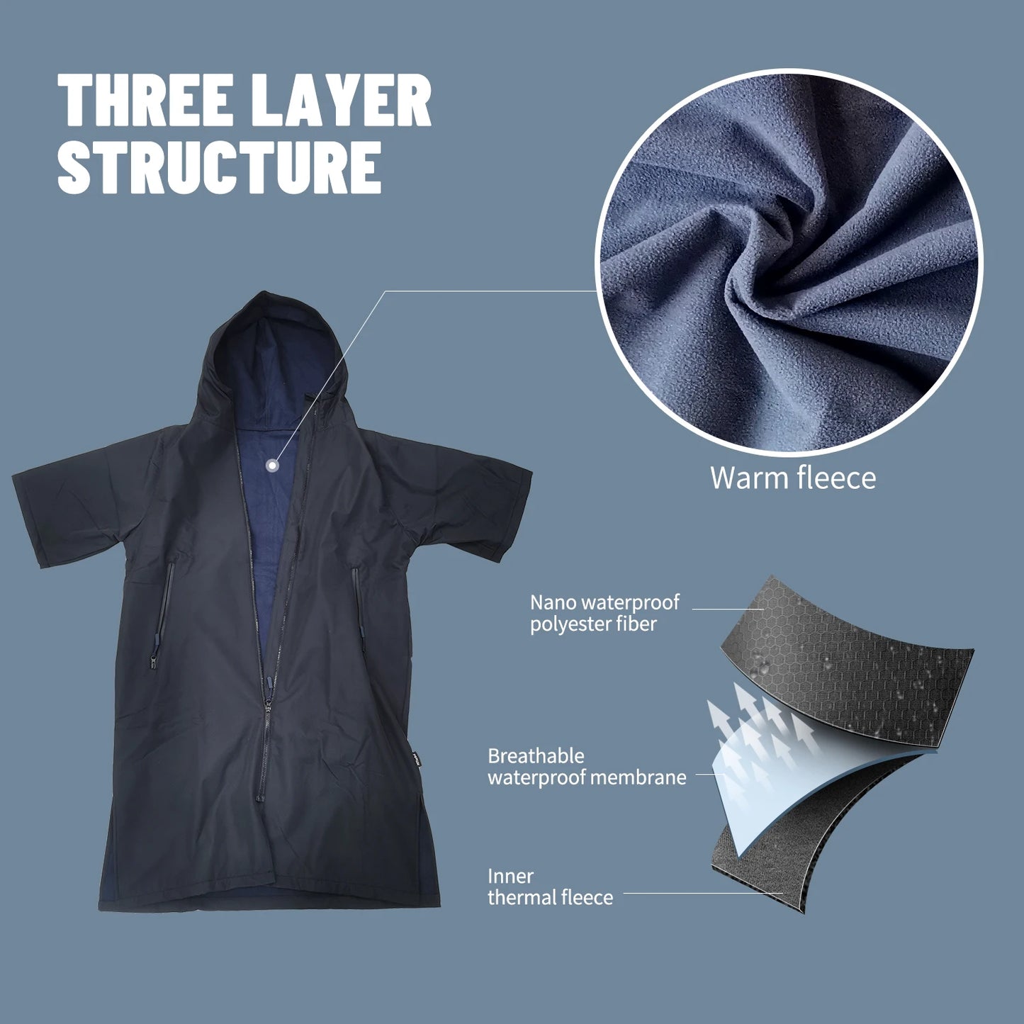 Short Sleeve Hooded Waterproof Changing Cape – Windproof Quick-Dry Surf Robe