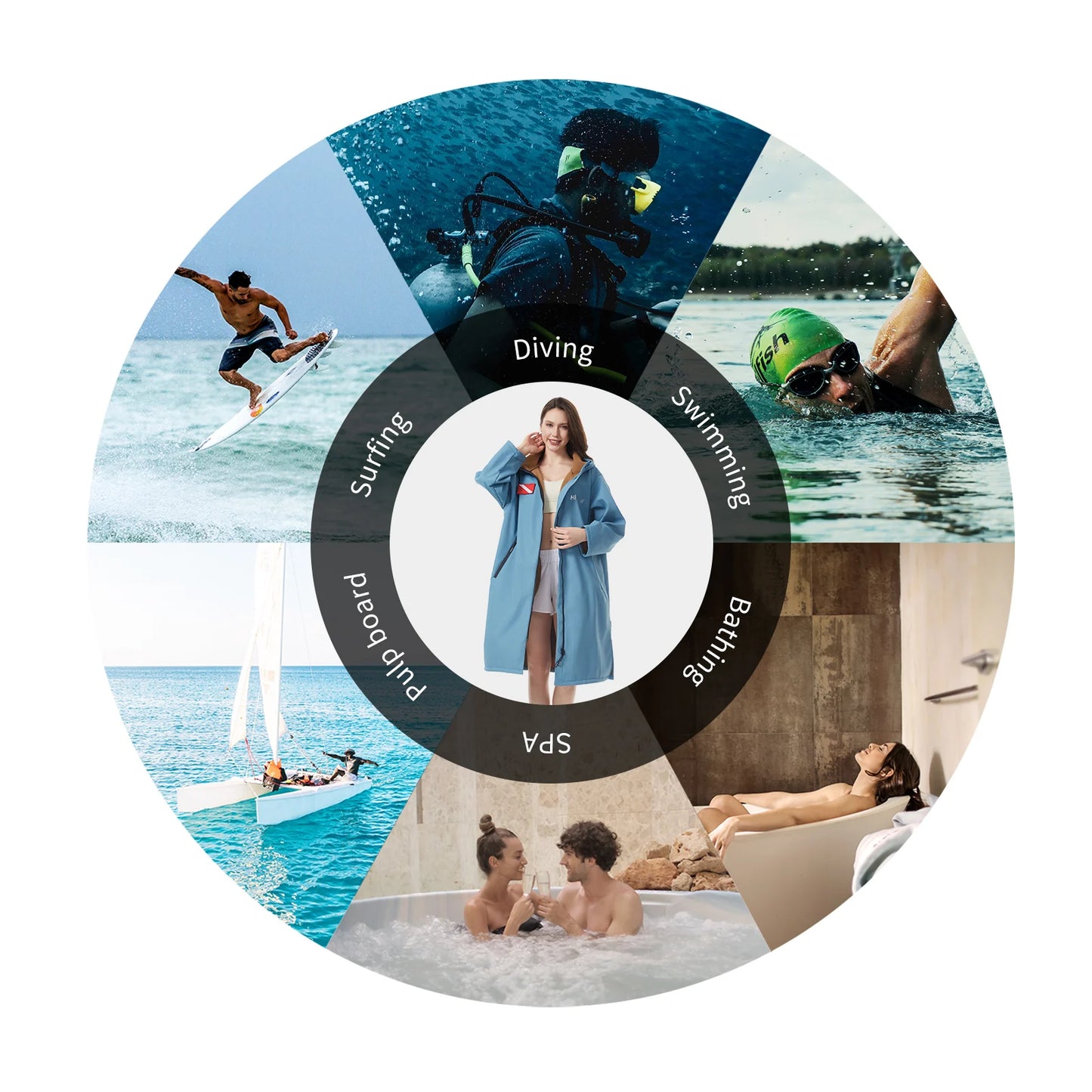Hooded Waterproof Changing Cape – Windproof Quick-Dry Surf Robe