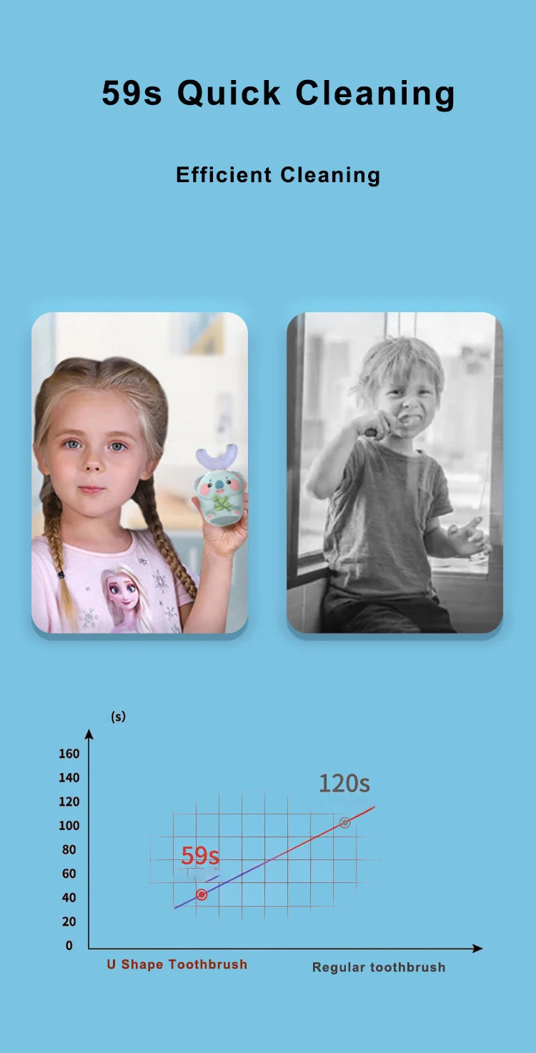 Kids U-Shaped Sonic Electric Toothbrush — 360° Automatic Silicone, USB Rechargeable, Blue Light