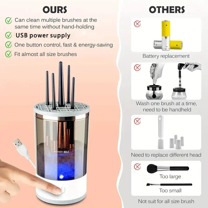 Limpiador eléctrico portátil de brochas de maquillaje con enchufe USB, limpiador rápido eléctrico USB de silicona para brochas de maquillaje, collar para brochas