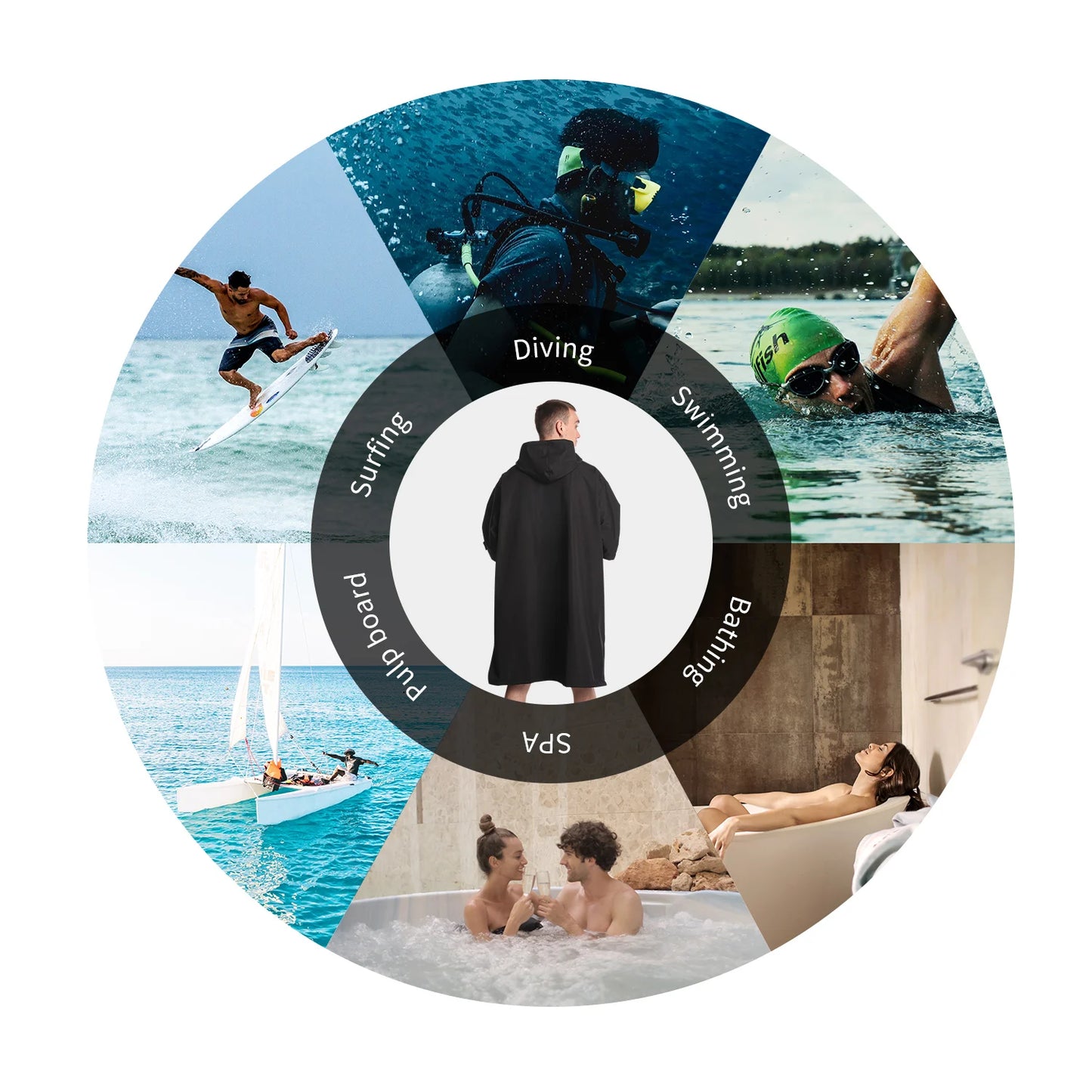 Short Sleeve Hooded Waterproof Changing Cape – Windproof Quick-Dry Surf Robe