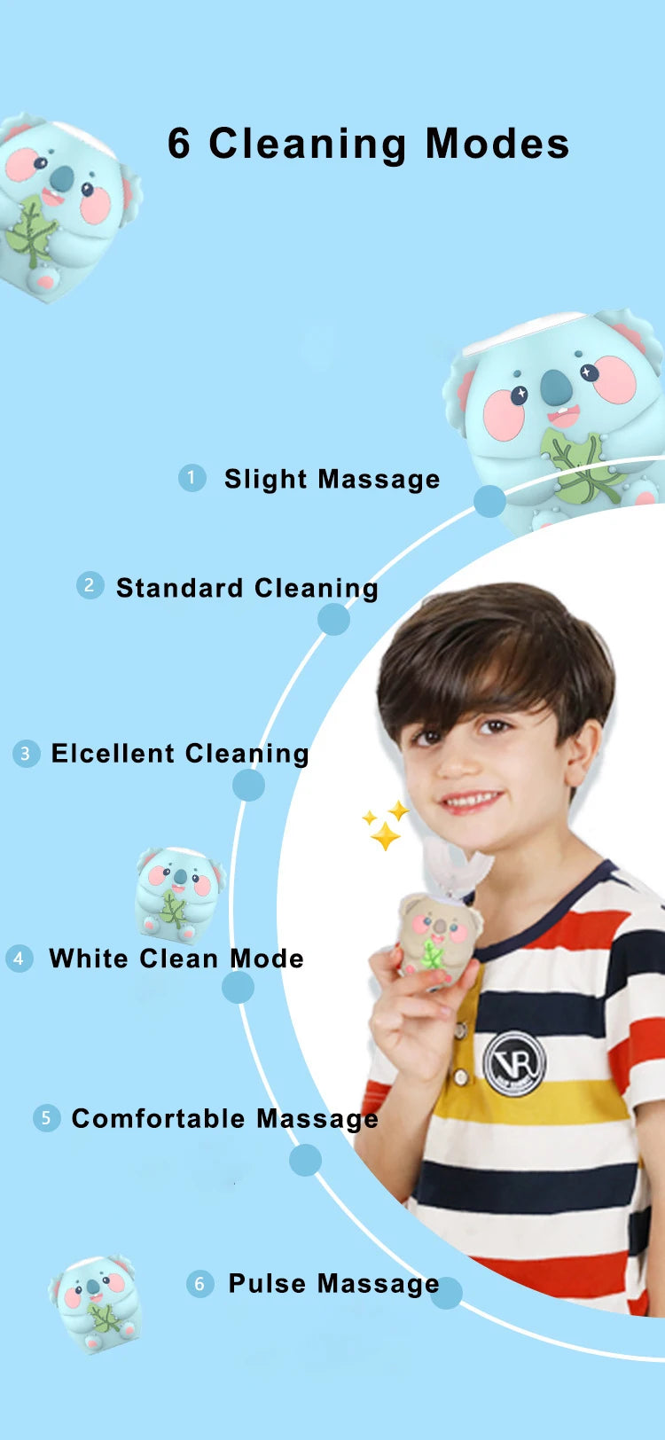 Kids U-Shaped Sonic Electric Toothbrush — 360° Automatic Silicone, USB Rechargeable, Blue Light