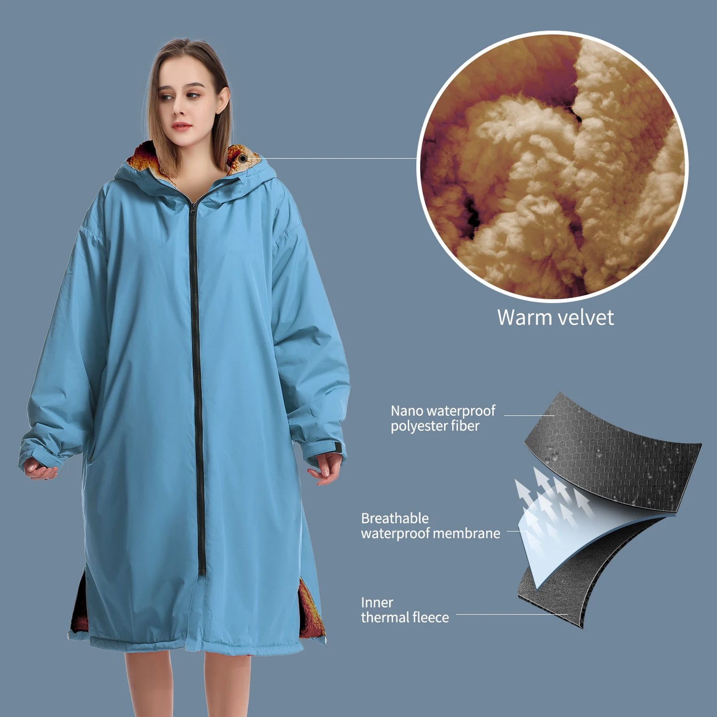 Mutao Ultra-Soft Waterproof Quick-Dry Changing Robe - Rapid Drying, Soft and Cozy - Perfect for Swimming, Surfing, Diving