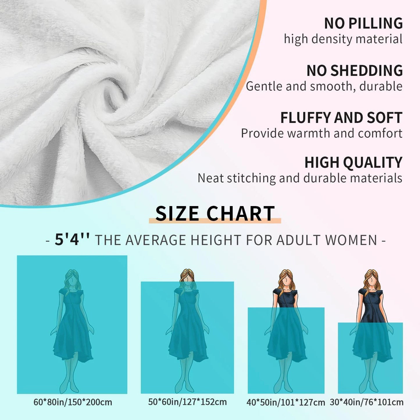 Customised fleece blankets with five photos, suitable for sofas, beds, families, friends, fathers, mothers, couples, and gifts.