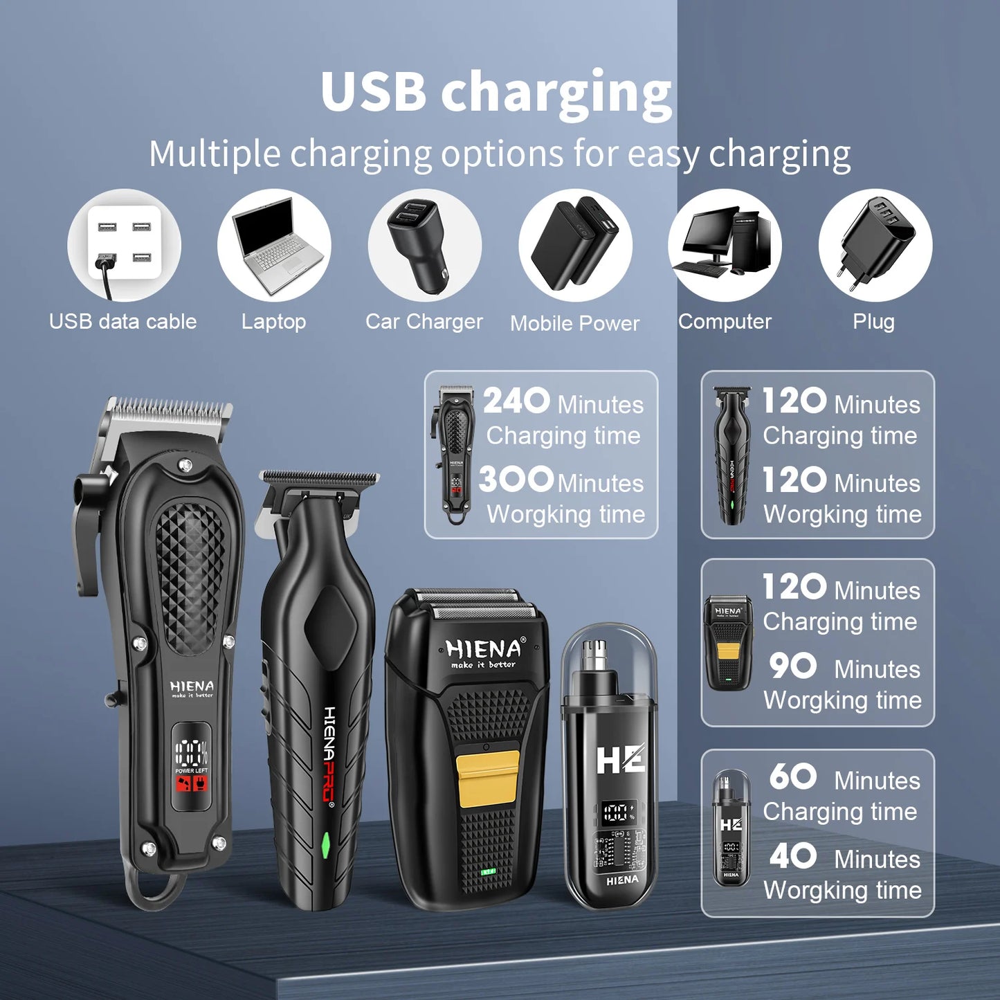 HIENA Electric Hair Trimmer & Grooming Kit — Rechargeable Multi-Purpose Clipper