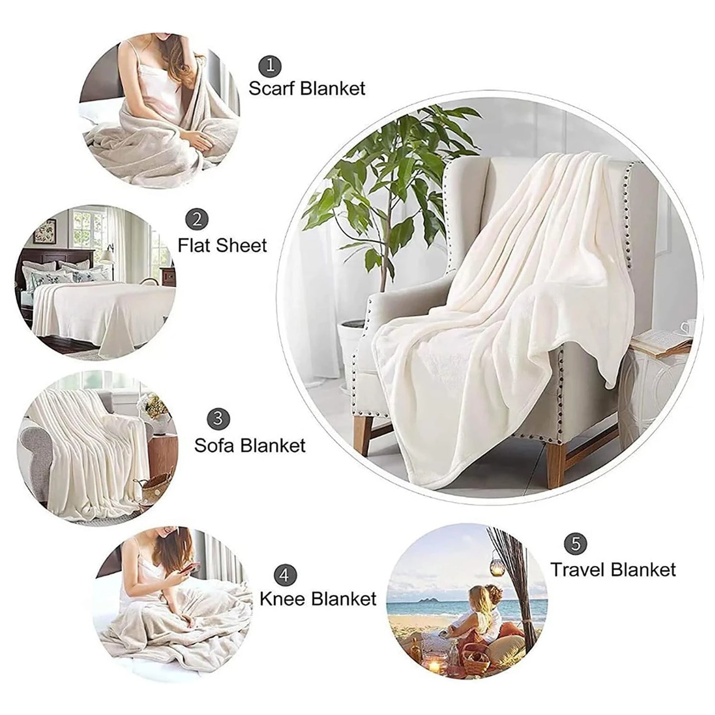 Customised fleece blankets with five photos, suitable for sofas, beds, families, friends, fathers, mothers, couples, and gifts.